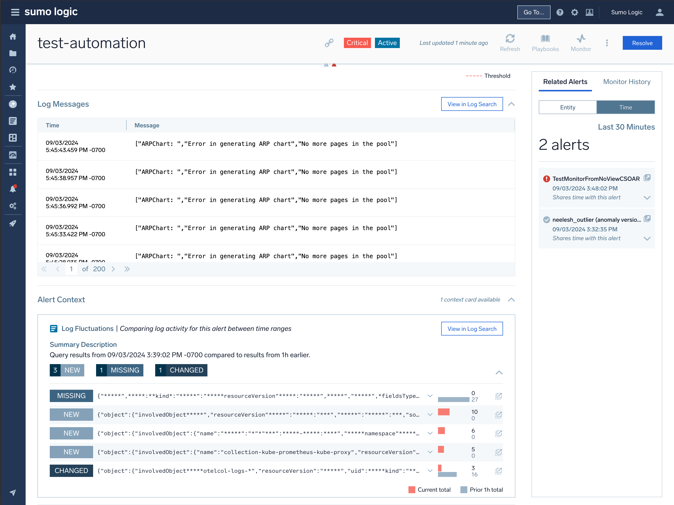 Alert timeline showing correlated events